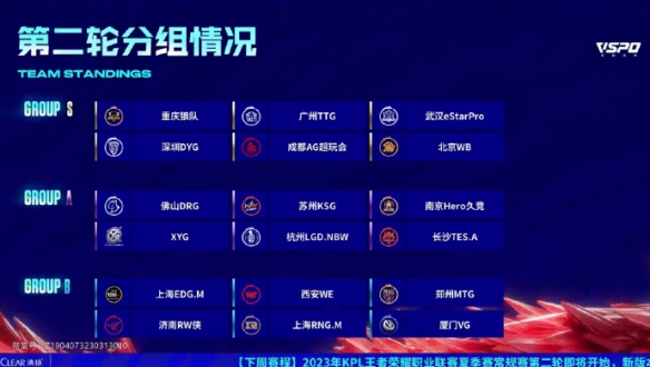 常用的4