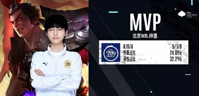 比赛经验使 比赛经验使