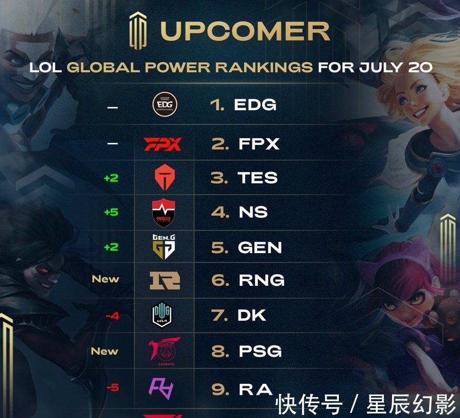 篮球的关注 篮球的关注