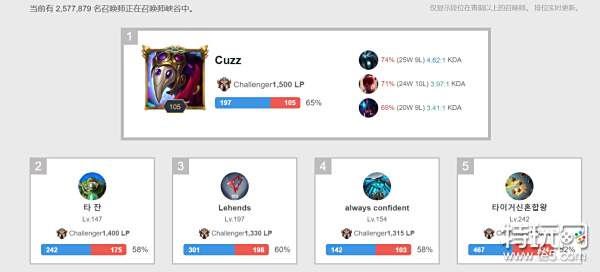 用大数据技 用大数据技