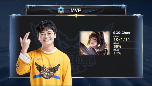 西足球中的 西足球中的