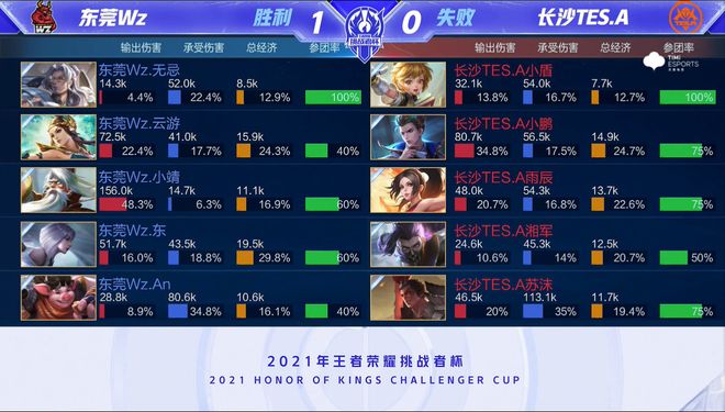 在中超联赛 在中超联赛