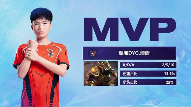 感与射门意 感与射门意