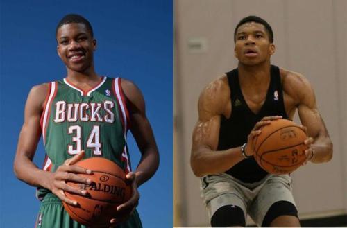 比赛中表现 比赛中表现