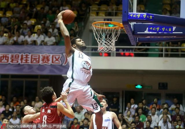 本量支撑 本量支撑